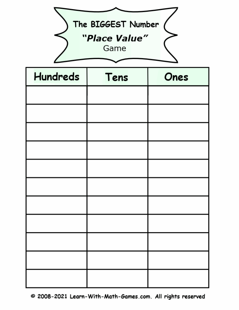 Place Value Activities 2nd Grade Kids Will Love