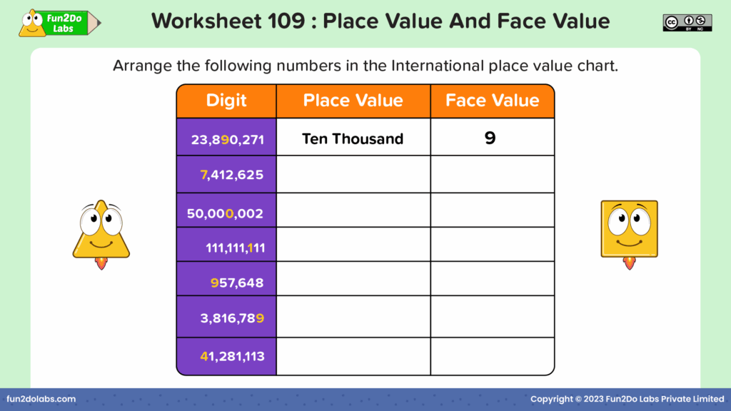 Place Value And Face Value Fun2Do Labs