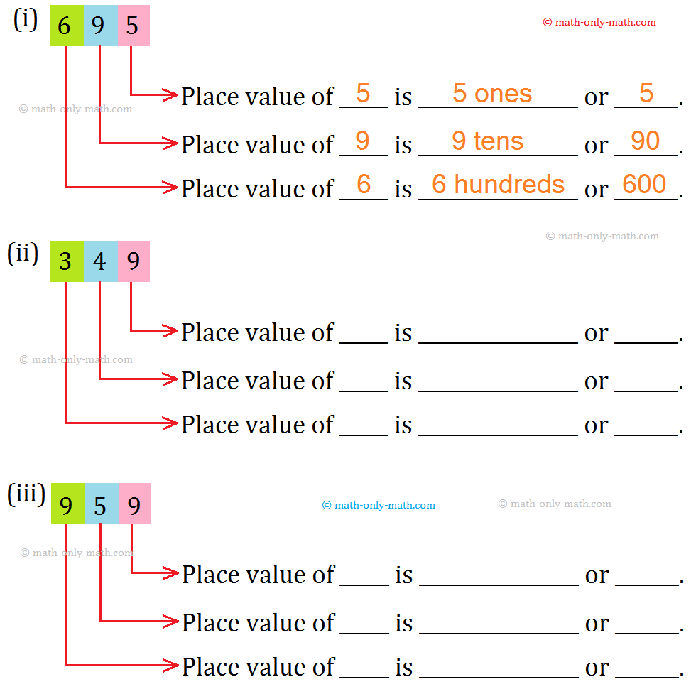 Place Value And Face Value Place And Face Value Of Larger Number
