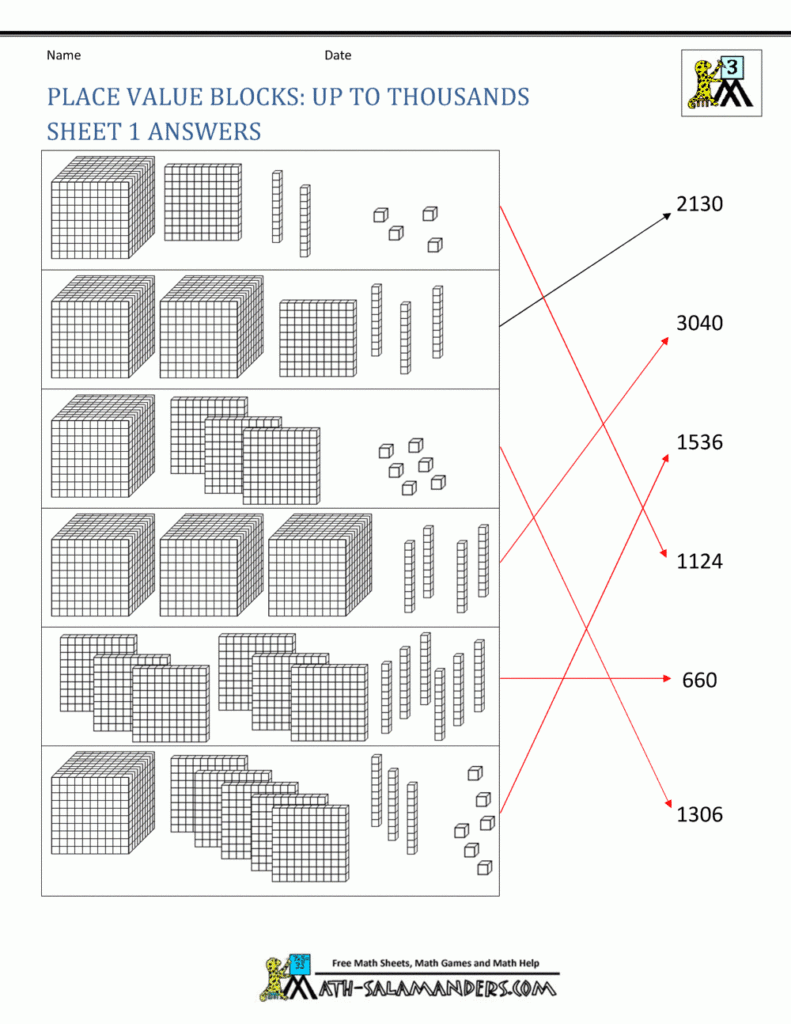 Place Value Blocks Up To Thousands Sheet 1 Answers