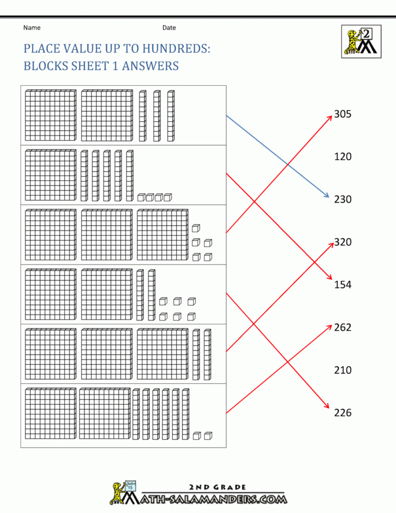 Place Value Blocks With 3 Digit Number