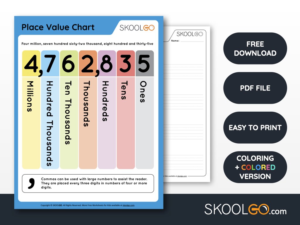 Place Value Chart Free Worksheet SKOOLGO Place Value Chart Free Worksheet SKOOLGO