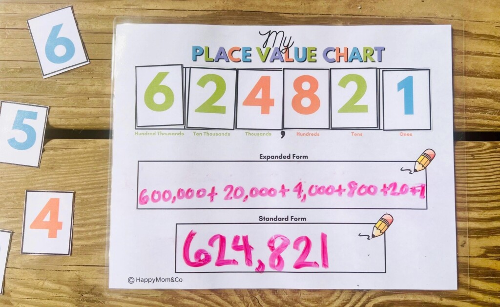 Place Value Chart Math Printable digital Download Etsy