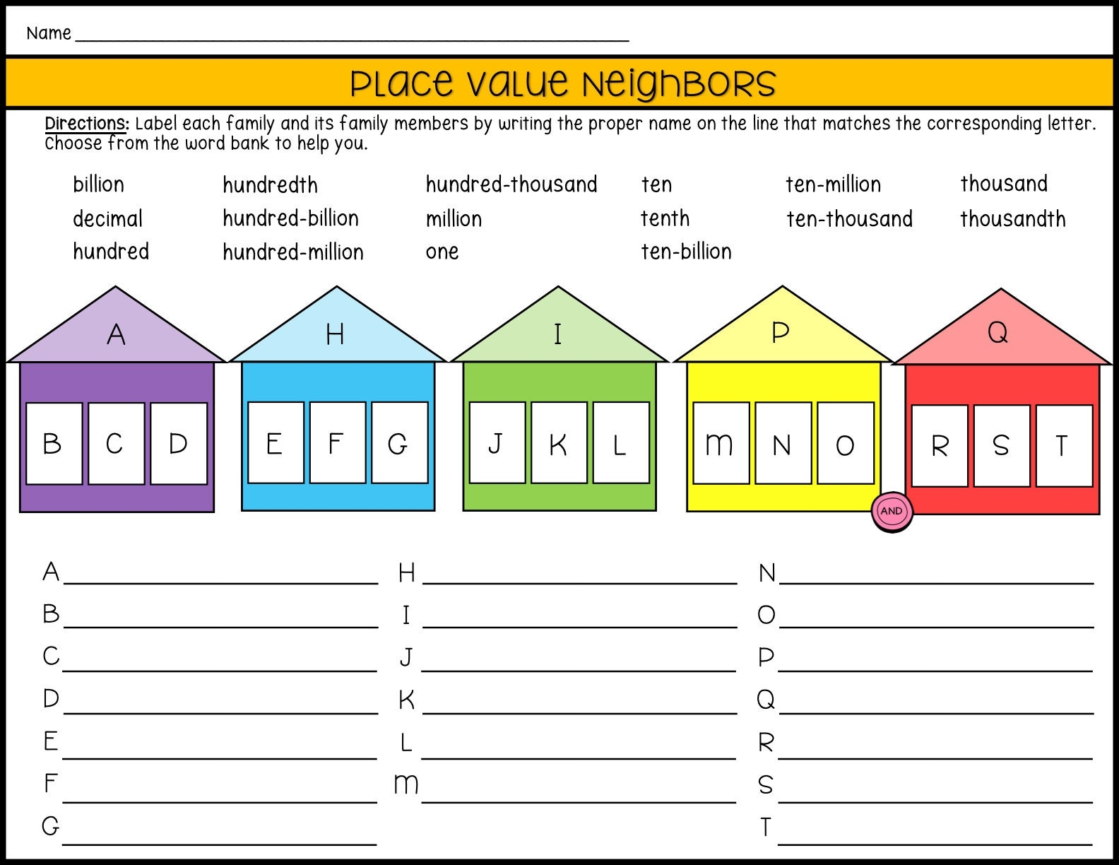 Place Value Chart Posters And Place Value Activities And Worksheets Etsy