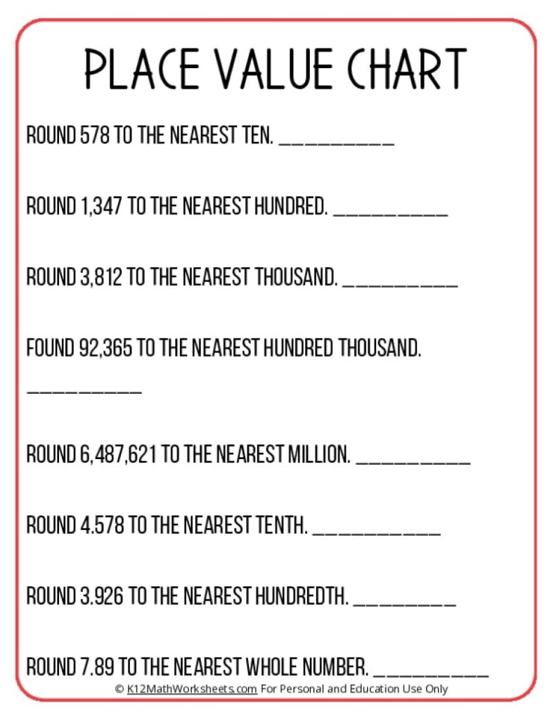 Place Value Charts K12 Math Worksheets