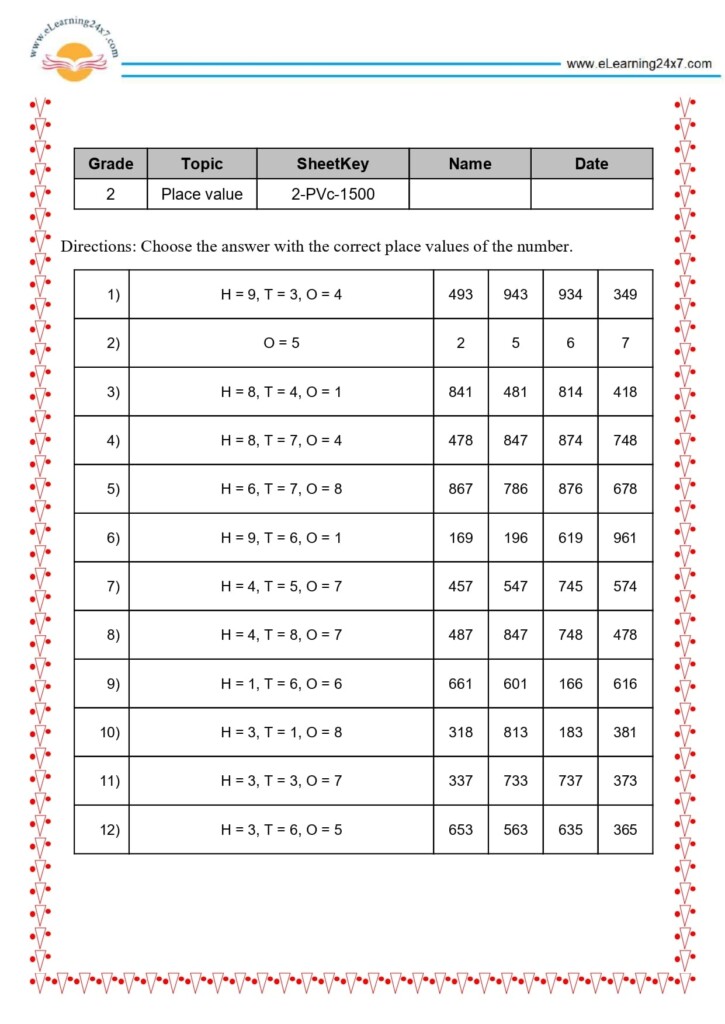 Place Value MCQ Https eLearning24x7