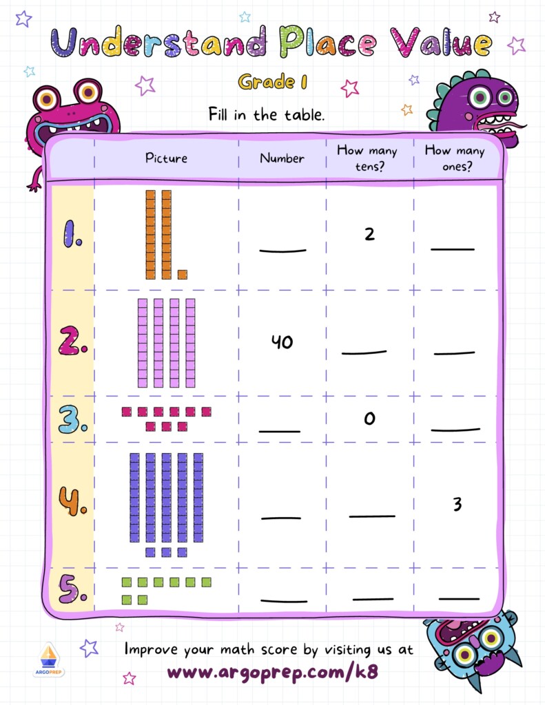 Place Value Monsters ArgoPrep
