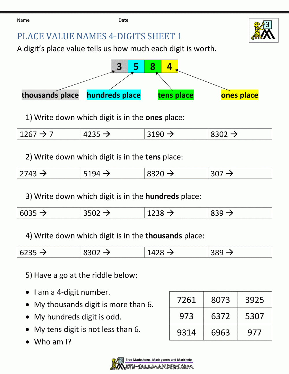 Place Value Names 4 Digits Sheet 1
