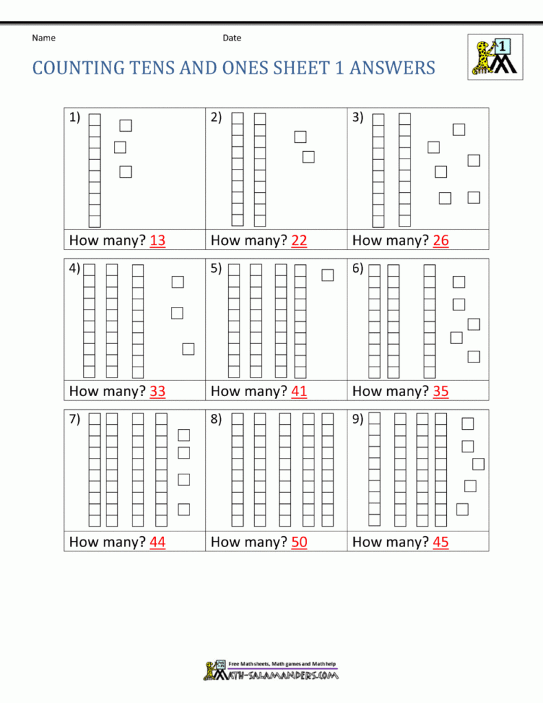 Place Value Ones And Tens Worksheets