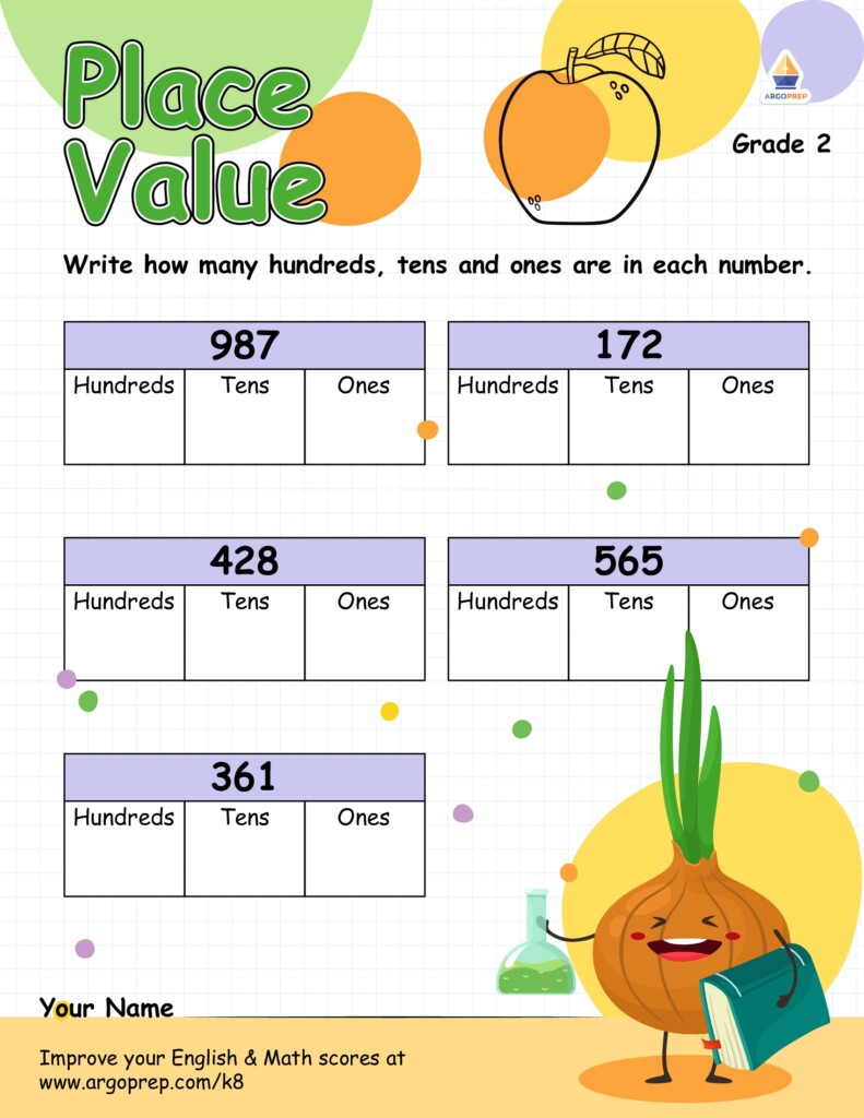 Place Value With Hundreds Tens And Onions ArgoPrep