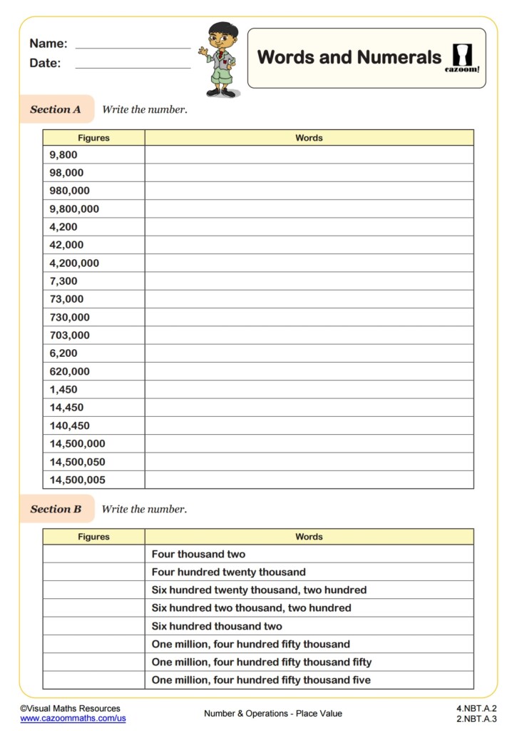 Place Value Word Form To Standard Form A Worksheet PDF Printable Number Operations Worksheet Cazoom Math Place Value Word Form To Standard Form A Worksheet PDF Printable Number Operations Worksheet Cazoom Math