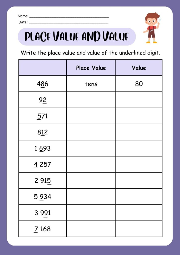 PLACE VALUE WORKSHEET FOR KIDS By Dionisioshaneen Raket PH
