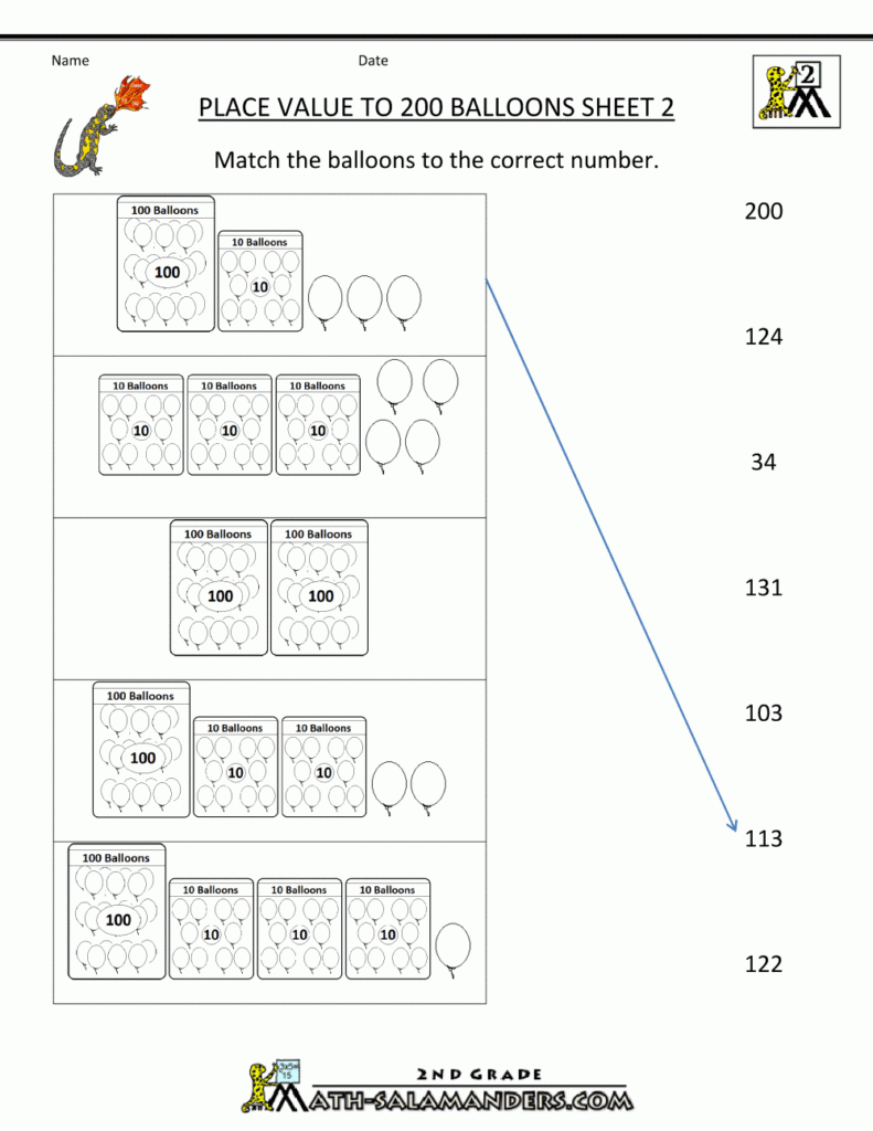 Place Value Worksheet Numbers To 200