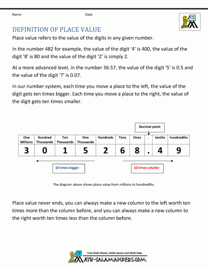 Place Value Worksheets