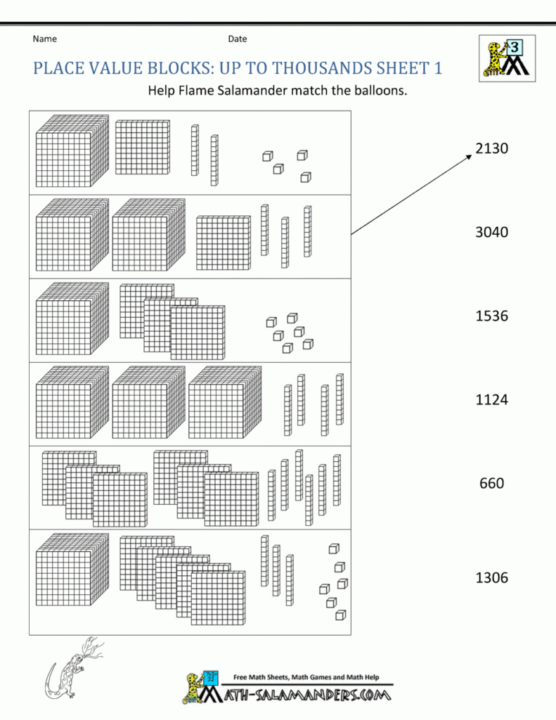 Place Value Worksheets 3rd Grade