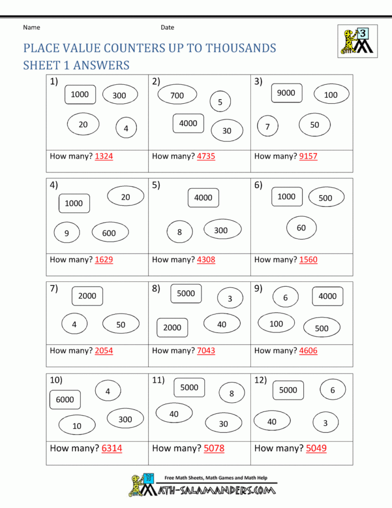 Place Value Worksheets 3rd Grade