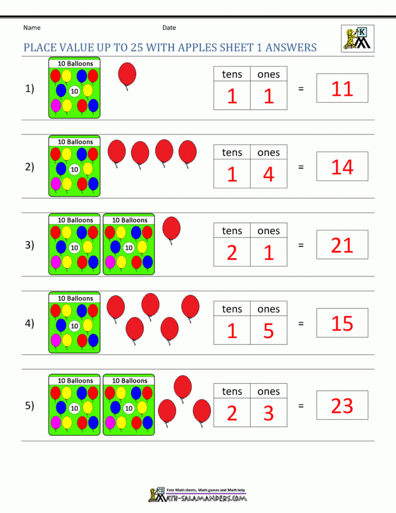 Place Value Worksheets For Kindergarten