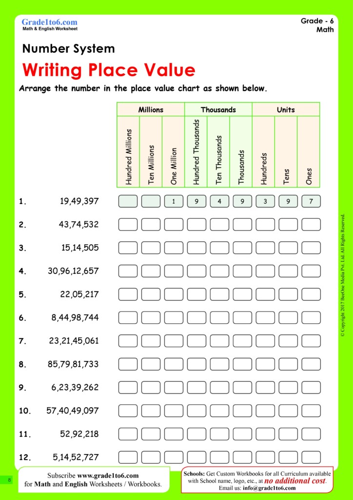 Place Value Worksheets Grade 6 Grade1to6
