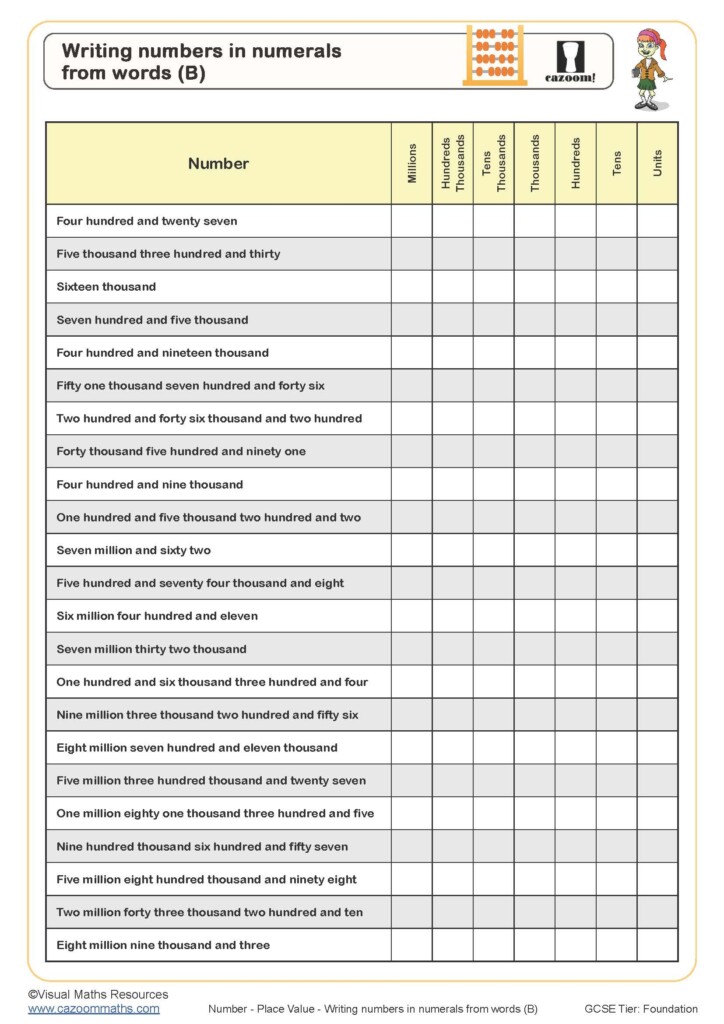 Place Value Worksheets Printable Decimal Worksheets Place Value PDF And Free Samples Downloads Cazoom Maths