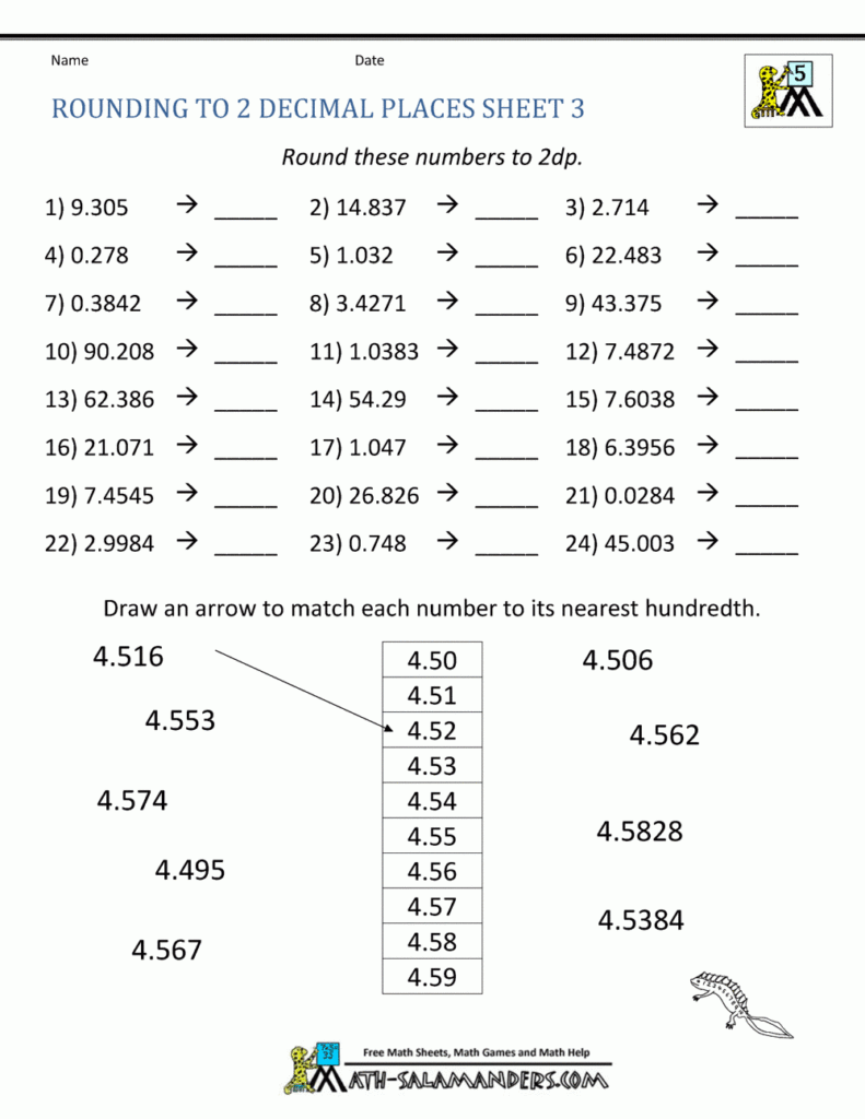 Rounding Decimal Places Rounding Numbers To 2dp