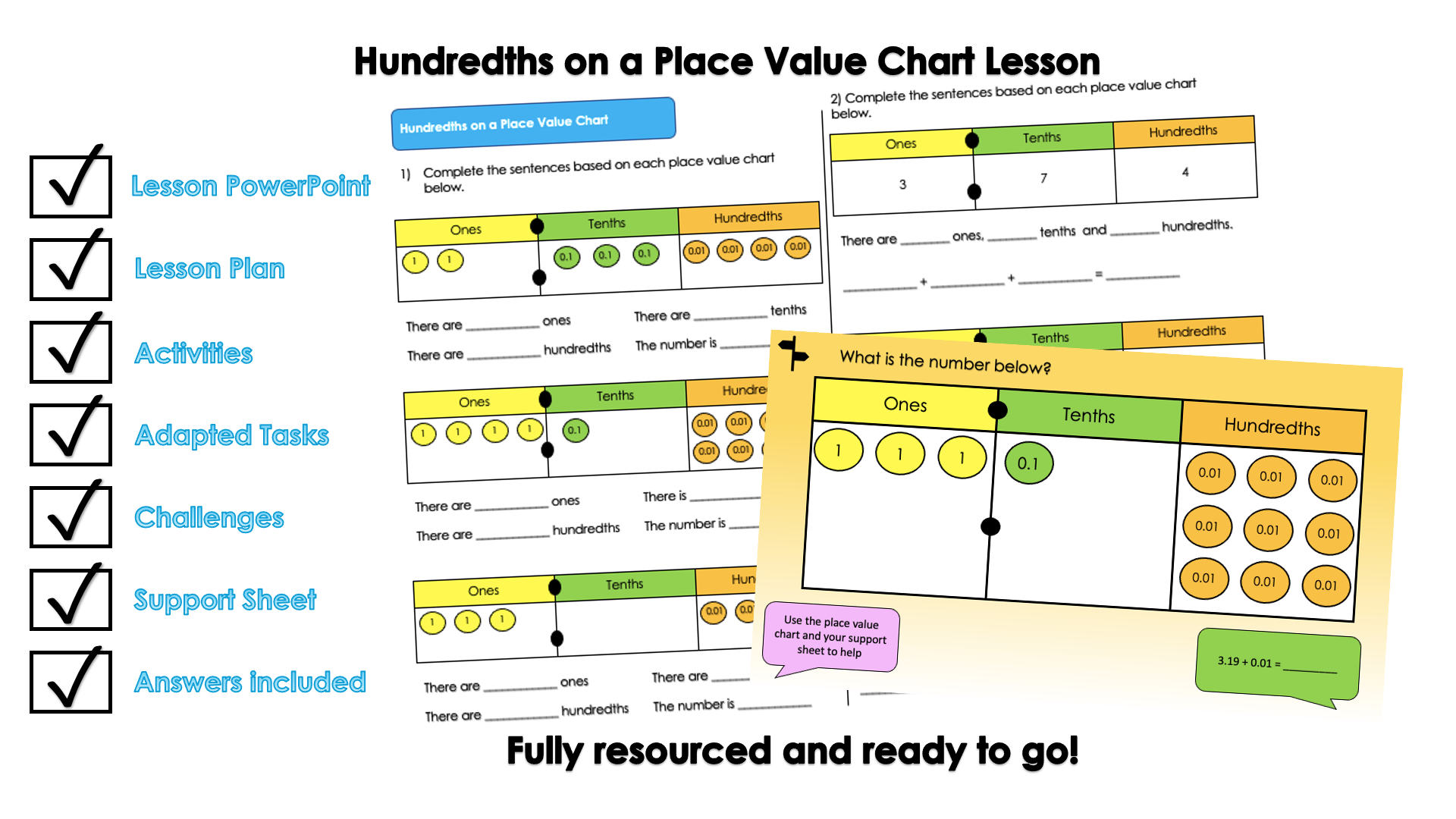 Year 4 Decimals Hundredths On A Place Value Chart Lesson Teaching Resources