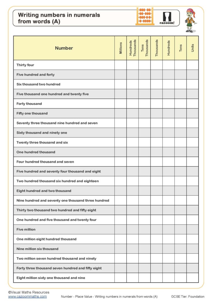 Year 7 Place Value Worksheets PDF Printable Worksheets
